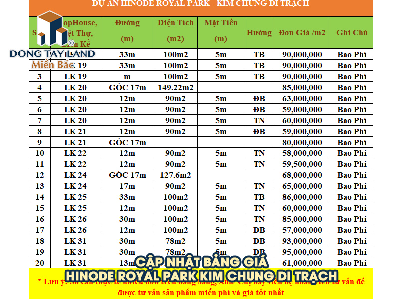 Bảng giá Hinode Royal Park Kim Chung Di Trạch
