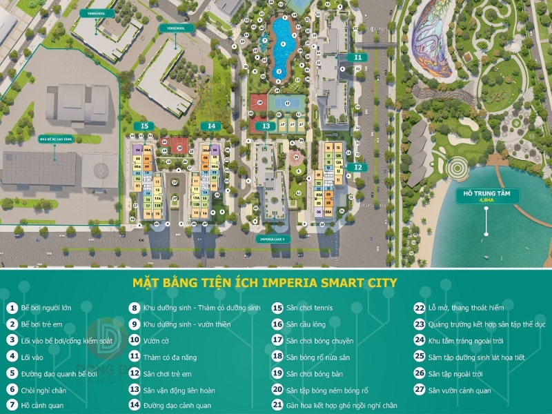 Tổng quan về mặt bằng tiện ích tại Imperia Smart City 