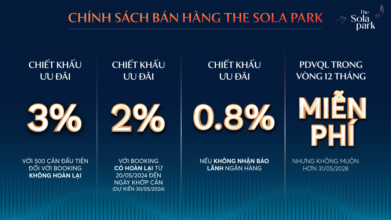 Chính sách thanh toán căn hộ The Sola Park